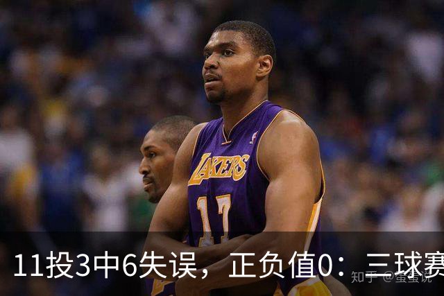 11投3中6失误，正负值0：三球赛后只谈下一场